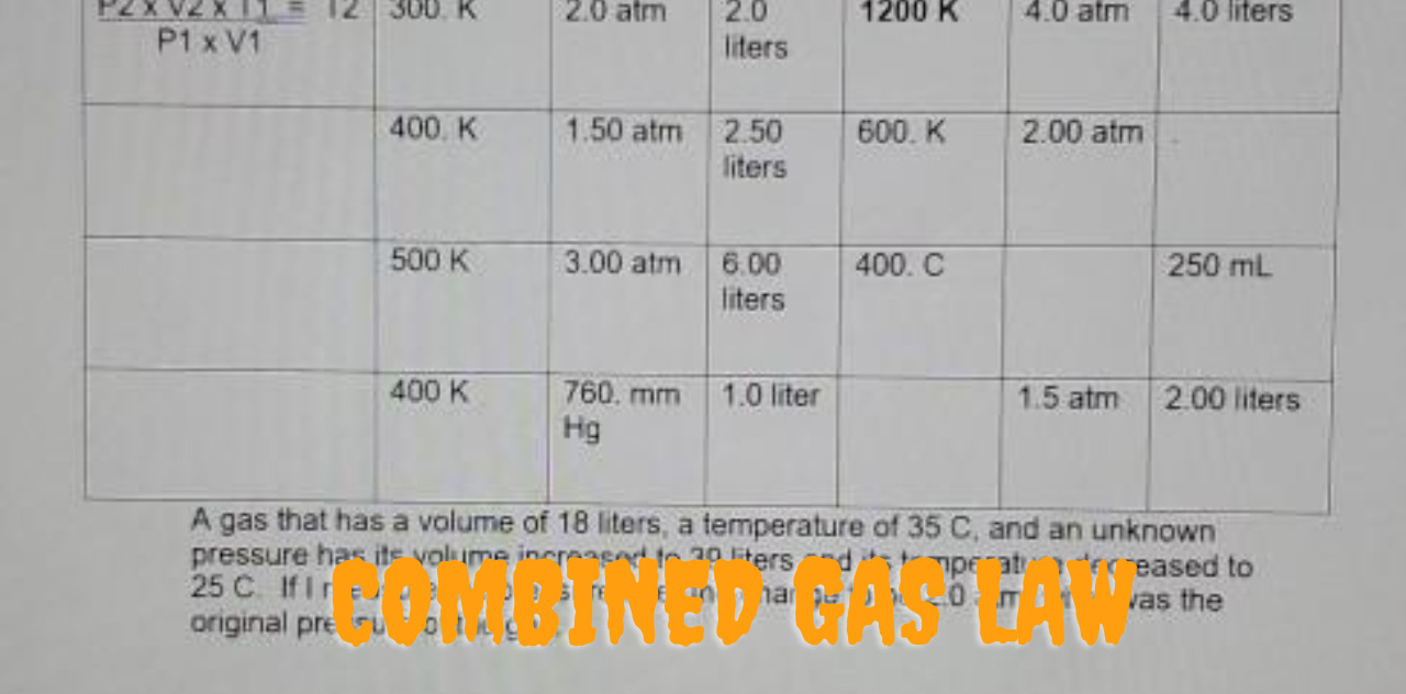 The Ultimate Combined Gas Law Worksheet Experience Solve learn Excel 2023