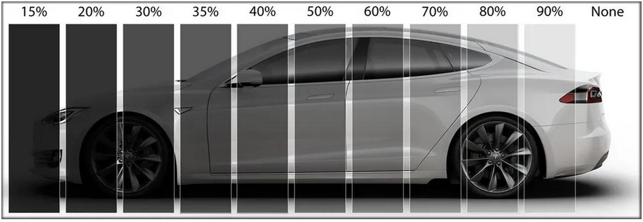 The Lowdown on CT Tint Laws How to Choose the Right Window Tint for Legal Compliance Now 